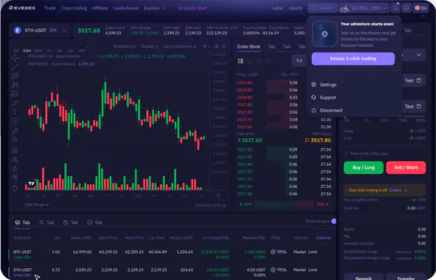 1-Click Trading